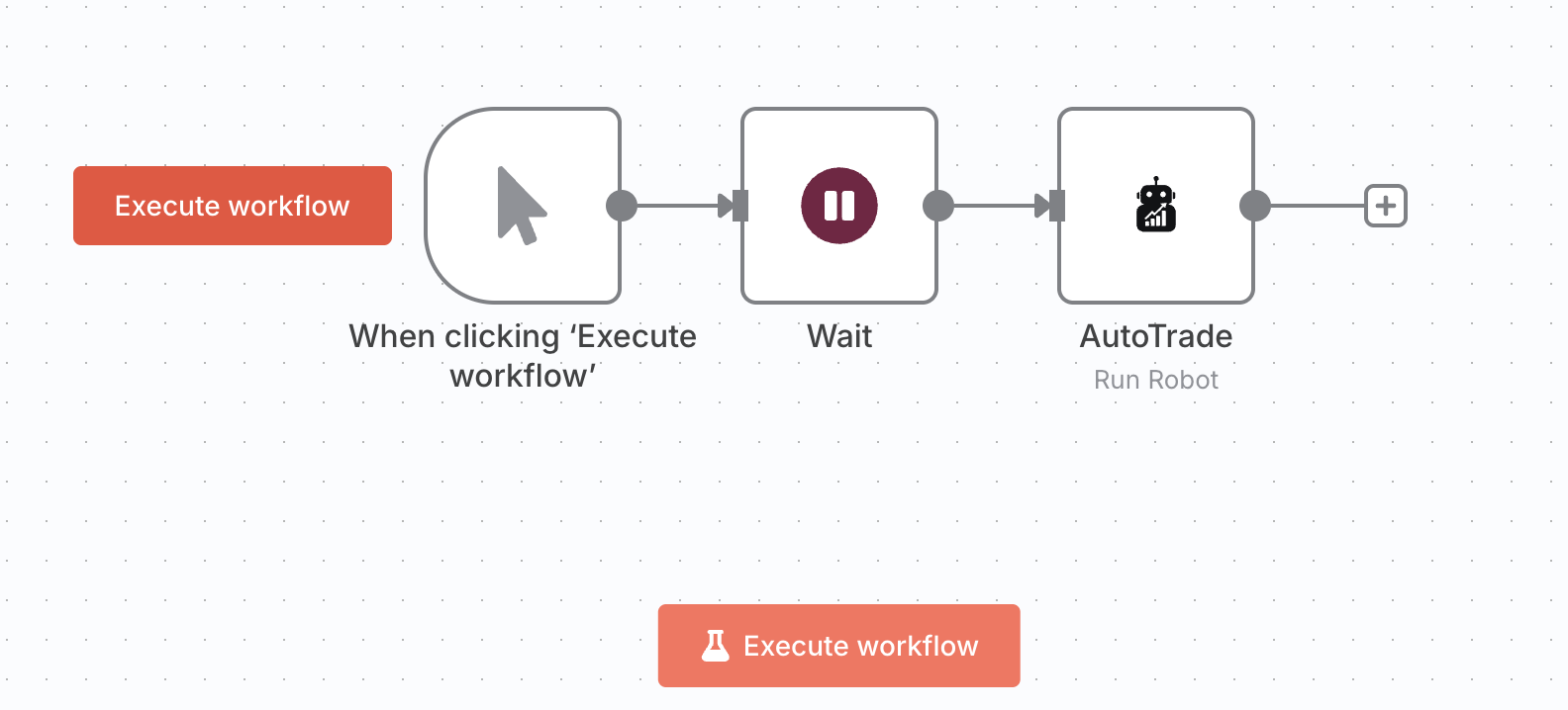 AutoTrade is here.